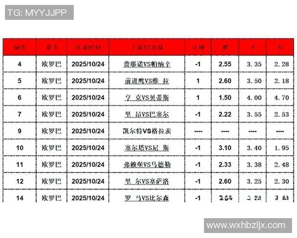 足球竞猜新玩法揭秘让你轻松预测比赛胜负的技巧与策略